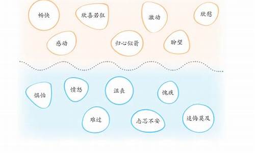 让真情自然流露500字作文激动_让真情自然流露500字作文激动看日出